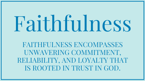 1 Faithfulness