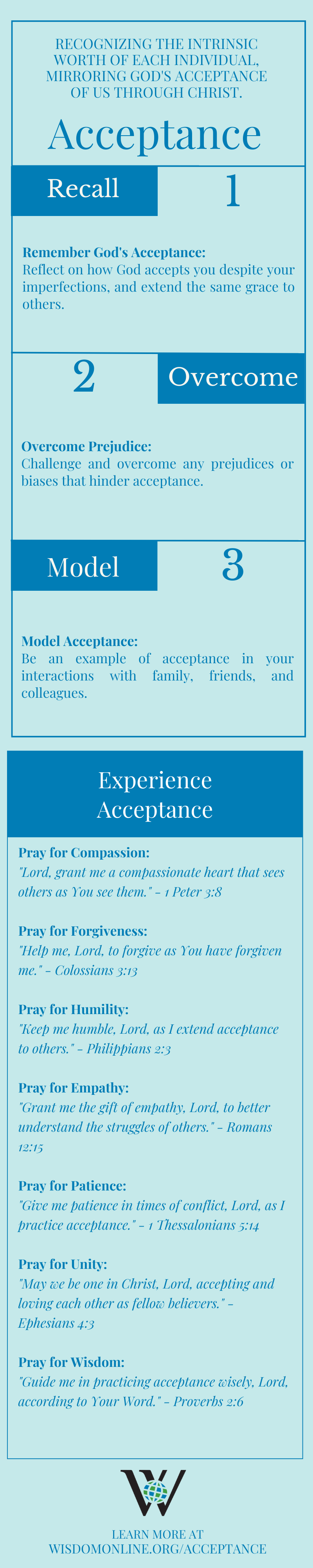 Infographic on the biblical quality of acceptance.