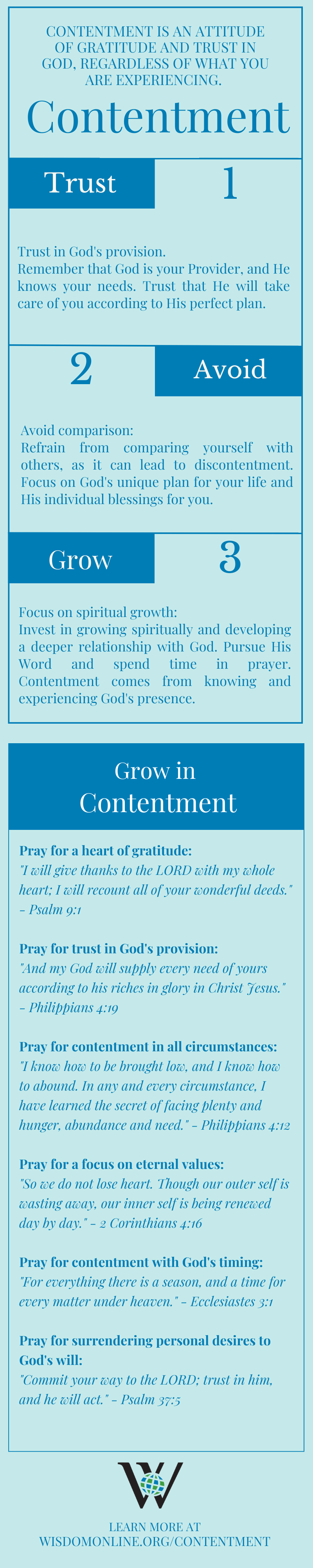 Infographic on the Biblical characteristic of Contentment