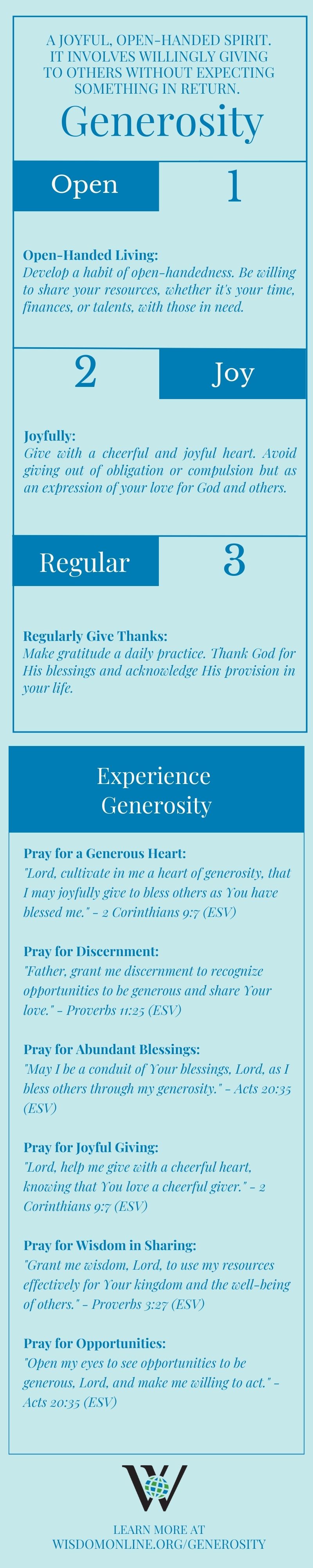 Infographic on the biblical quality of generosity.