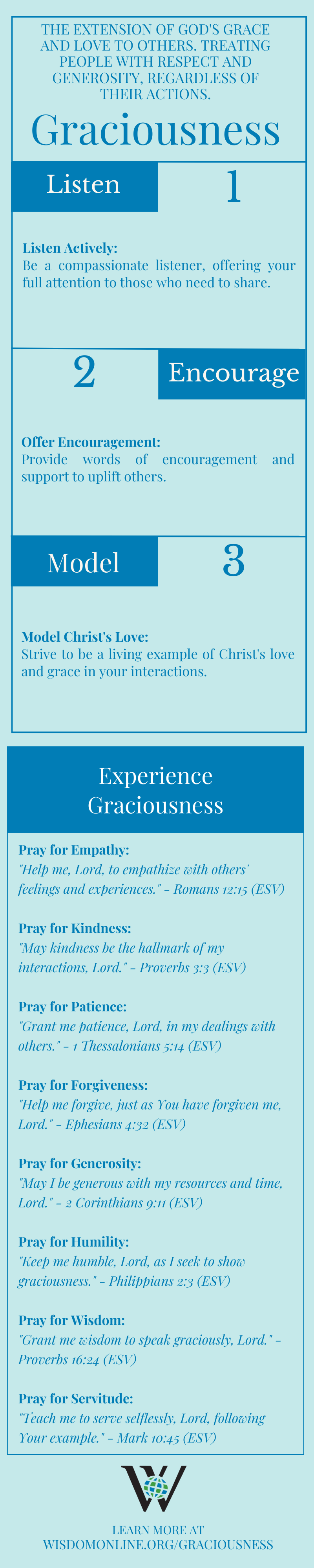 Infographic on the biblical quality of graciousness.