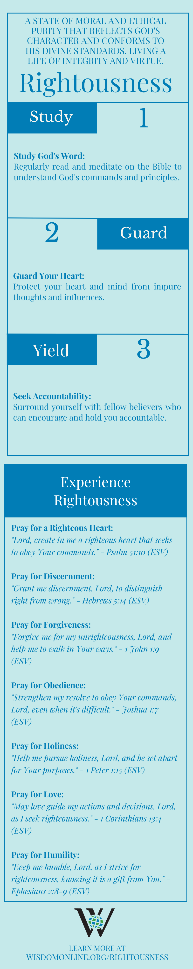 Infographic on the biblical quality of rightousness.