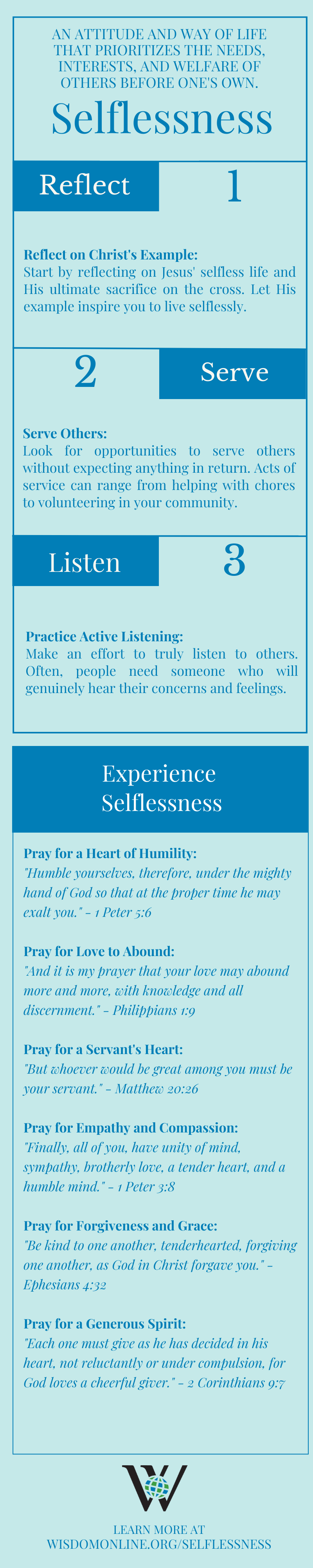 Infographic on the biblical quality of selflessness.